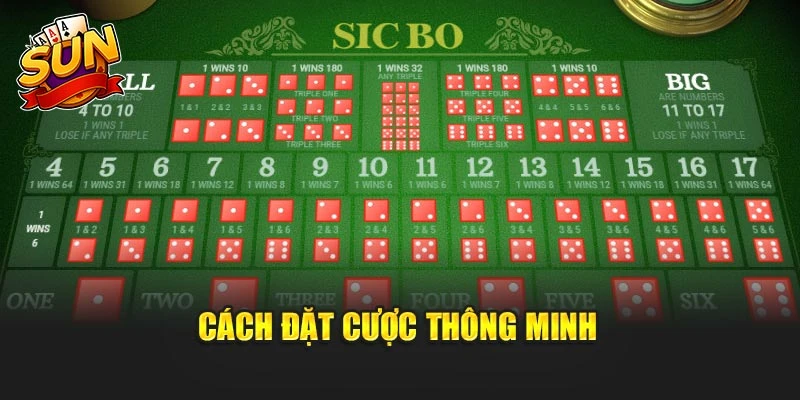 Cách đặt cược thông minh